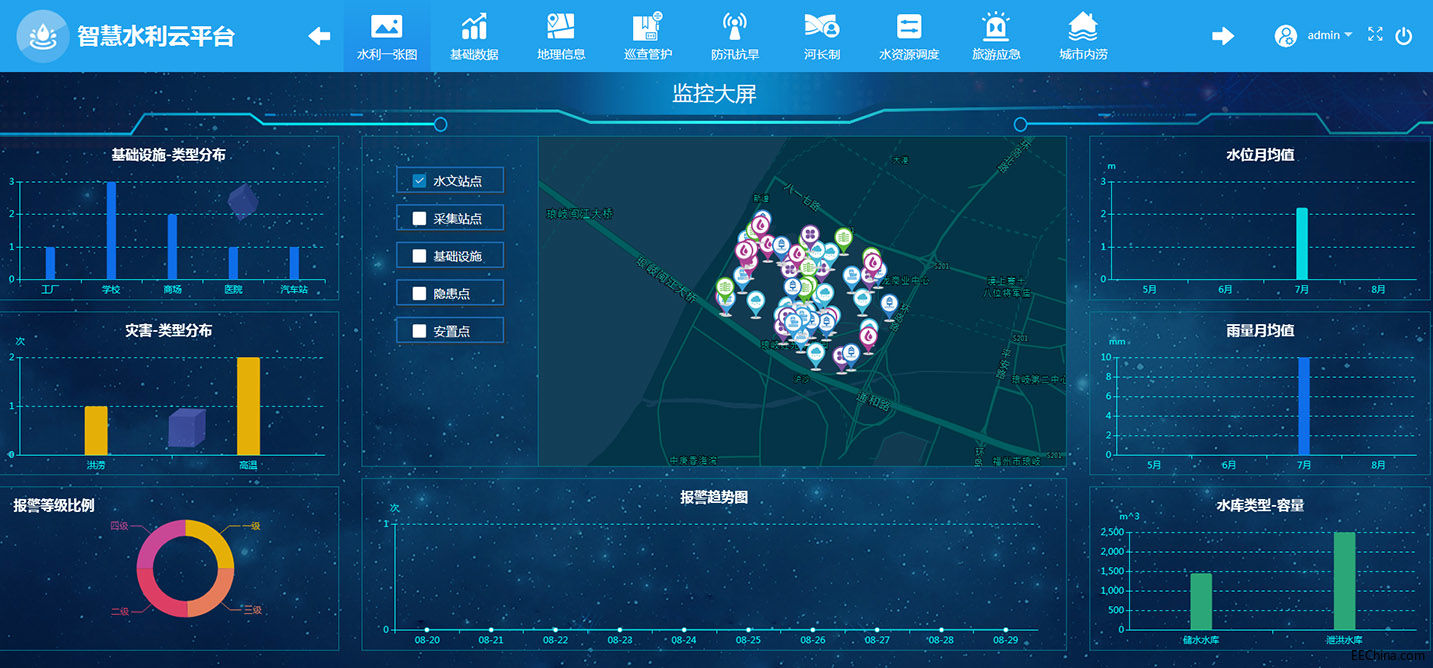 ��(li��n)�W(w��ng)���g(sh��)�µ��ǻ�ˮ���O(ji��n)�yƽ�_�к����x