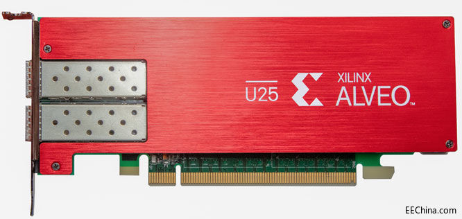 XilinxƳI׿һw SmartNIC ƽ_Ɣ\I̎һվʽWj惦Ӌ