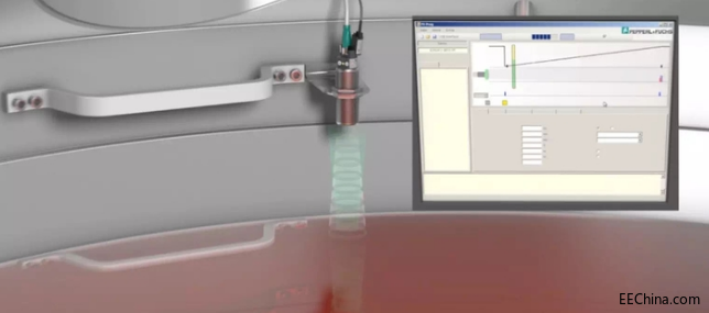 ��܉����ͨ�坍�l(w��i)ʿ������Һλ������ ׌���и���ȫ����