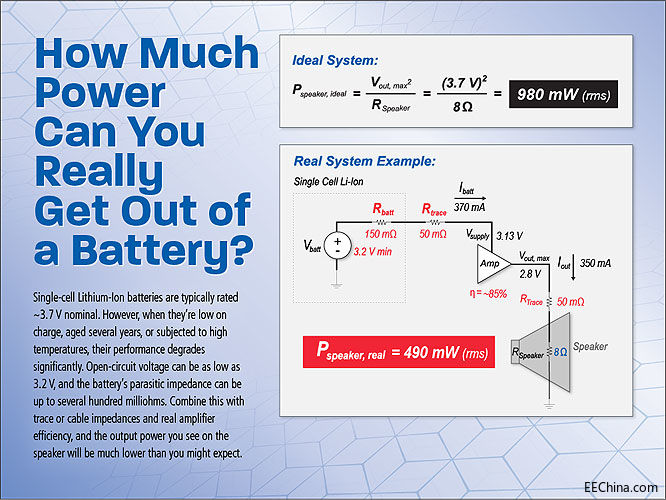 Cirrus Logic: �����Ŵ���׌�O����С���ĺʹ�����