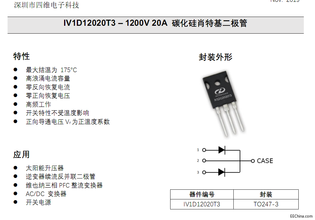 1200V 10A/20A̼����SiCФ�ػ����O��