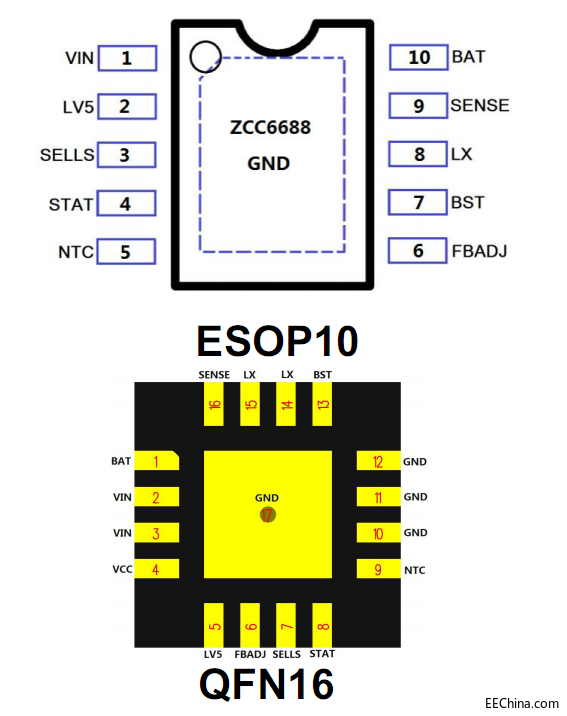 �๝(ji��)��(n��i)��MOS�������оƬZCC6688
