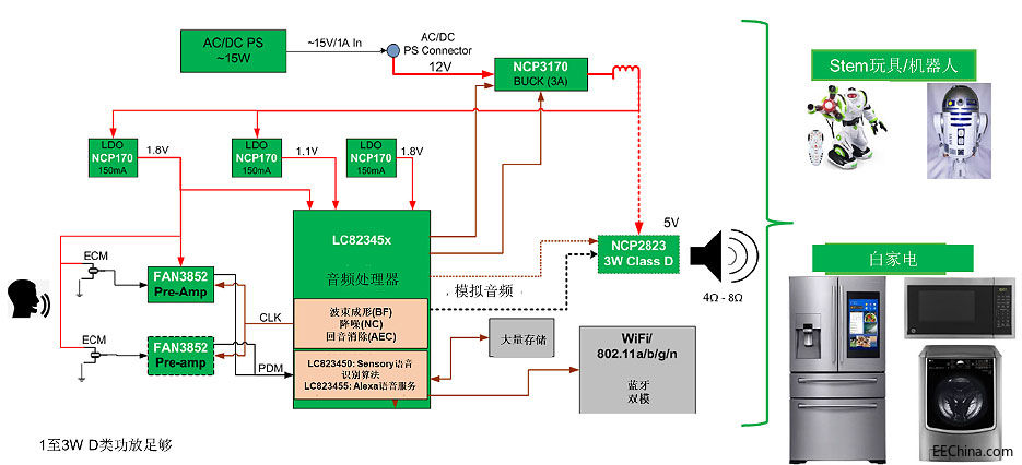 ��ɭ���댧�w�����l�������F���͹��ġ��߳ɱ����ݵ��Z����������