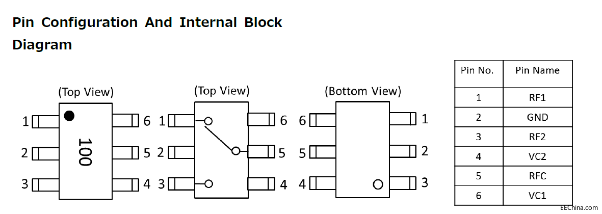 CDK���l�_�PRFID���l�_�PоƬϵ�� CKRF2179MM26