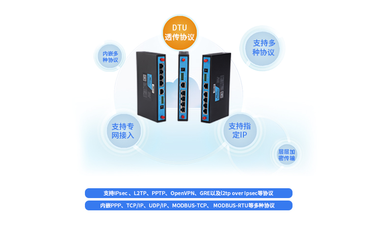 5G���I·������ݔ���ܼ����c��B