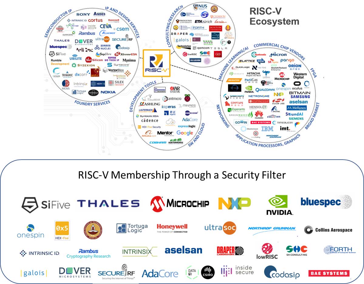 ���lӋ��C�ܘ������S��r��