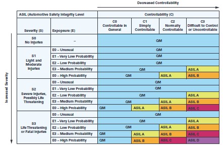 �pAMR늙Cλ�Â��������m���ڰ�ȫ�P(gu��n)�I��(y��ng)��