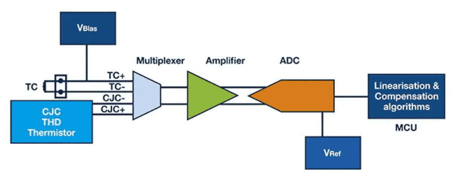 �ڔ������ʵĕr������̖��OӋ��ԓע����Щ���棿