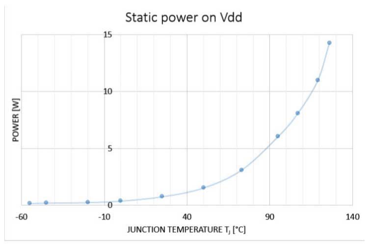 ���N�{��̎����ϵ�y���ĵķ���