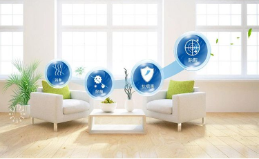 ������̼�������ڭh(hu��n)��������{(di��o)�еđ�(y��ng)��