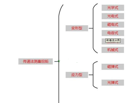 NamisoftPc늙CŤصĜyЩ