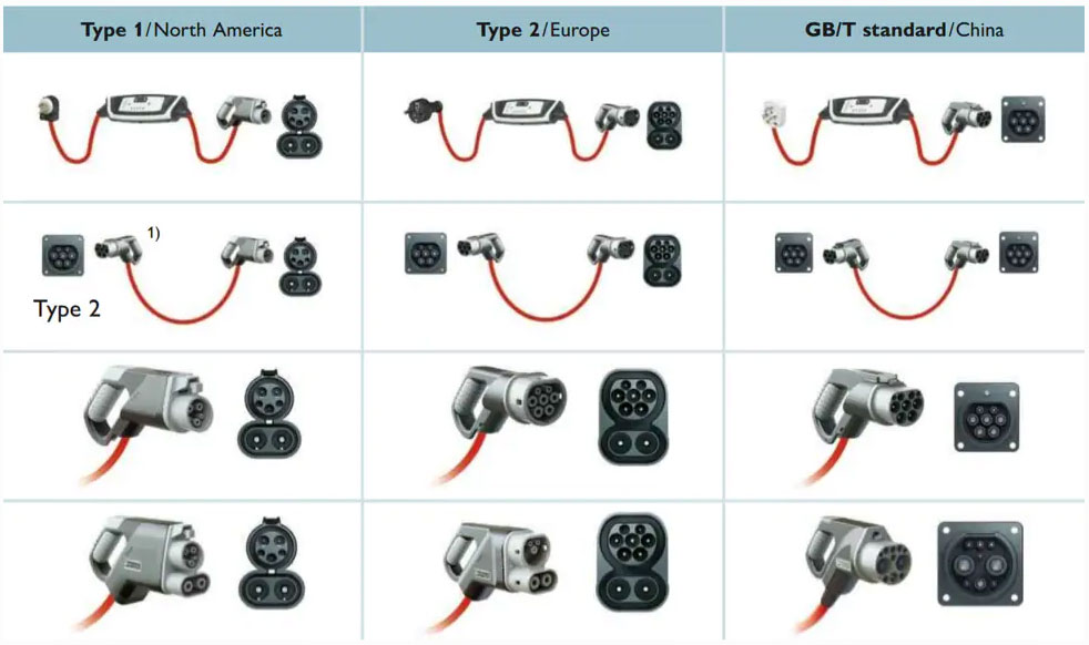 늳ع������B������늄���܇�������Ҫ
