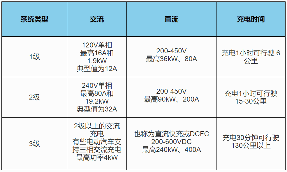 늄���܇��늻��A�Oʩȫ��λ����