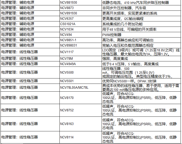 ����Ч�������׃������������Q��̽��]�����늄���܇�Ĳ�����