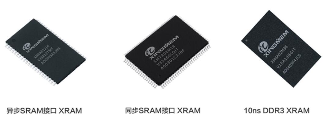 aSRAMоƬXM8A51216SCXʹ惦