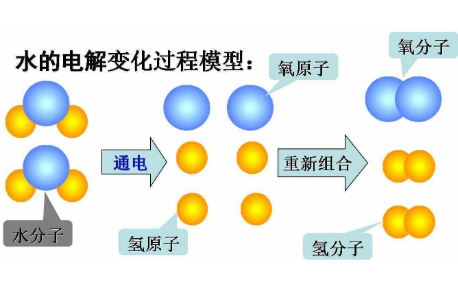 �ጧ(d��o)ʽ���w����������늽⹤ˇ�ƚ��К���șz�y