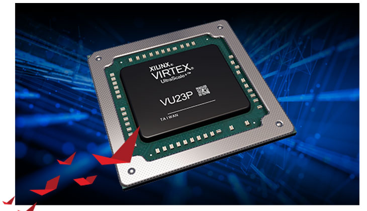 XilinxWʹ惦كƳȫ Virtex UltraScale+ VU23P FPGA