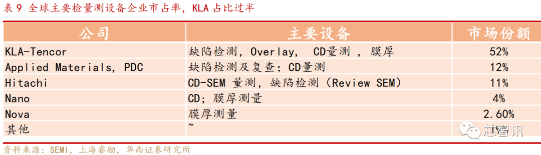 ���A�����o��ϵ�O��Įa�����_�e������������᣿