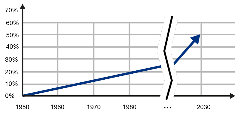 INICnet���g����܇�d���l���W���ܵČ��F