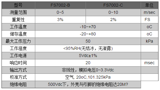 �\����ͨӍ�C��ɢ���L���L�ٙz�y���|������������������