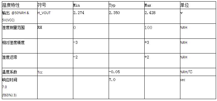 (lin)W(wng)ǻB(yng)ֳМ؝ȂģKđ(yng)