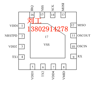 13.56MHz���l�x����оƬ����С���b������FM17520/FM17522/RC522/RC523��̫��������