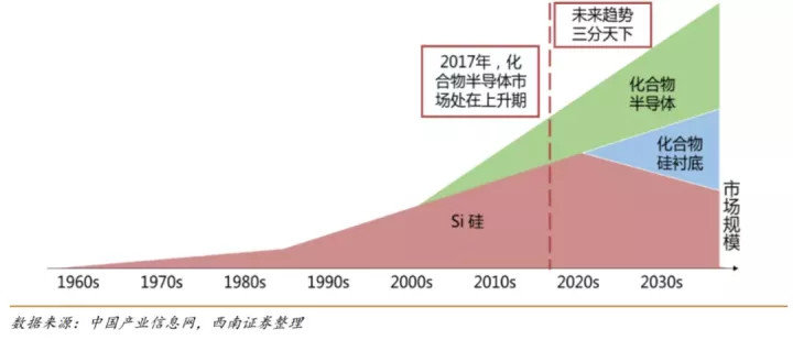 Ӣ���Ļ�����댧�w���n