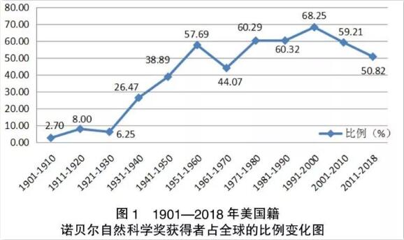 ���R��оƬ��ؓ�Ԉ��J���A�ķ���ֻ��һ�����ϣ�