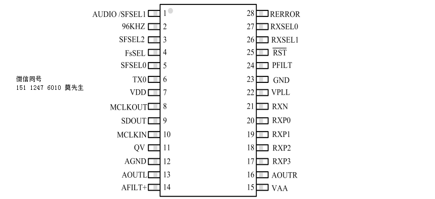 6688+1618 ���ֹ��wͬ�S����ֱ��ģ�M���w���l�ӿڽ�Q����