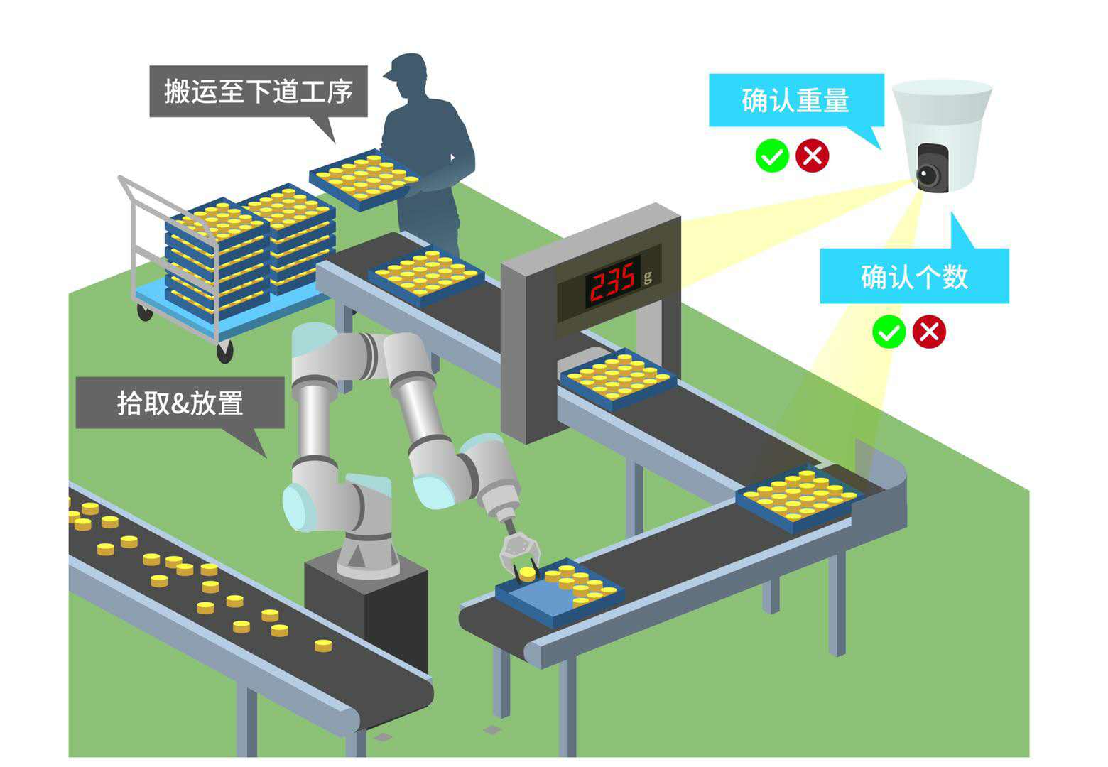 MĈD̎ܛ(yu)C _۽硱