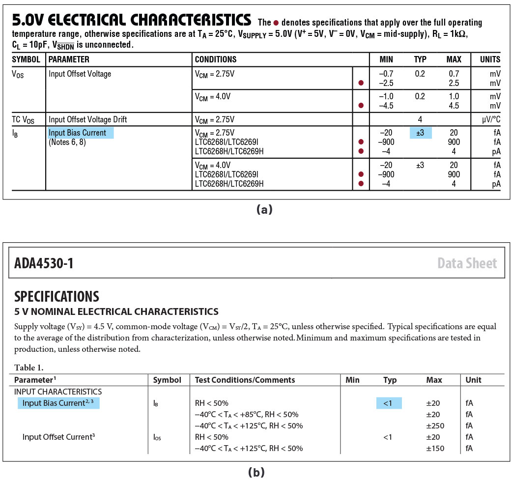 �W���δ�ض��ǽ��ӣ��м���x���P��(sh��)��(j��)�փԔ�(sh��)��(j��)�����_�x�񲿼�