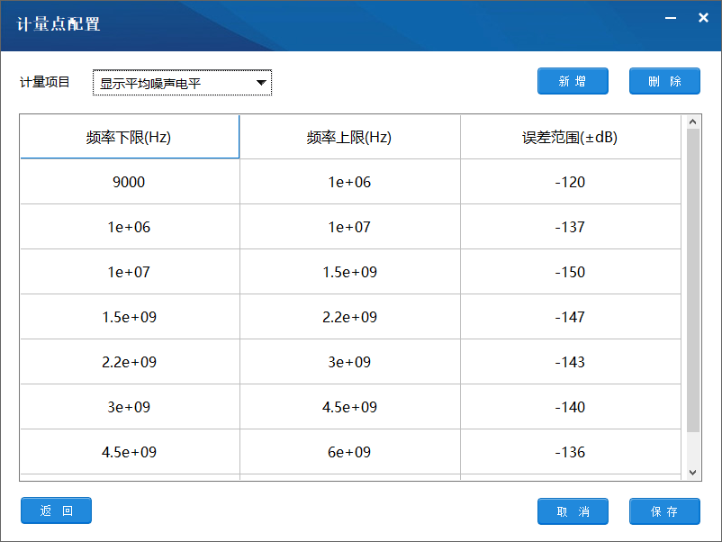 Namisoft����.Net�l�V�����x�Ԅ�Ӌ��ϵ�y(t��ng)���O(sh��)Ӌ�c���F(xi��n)