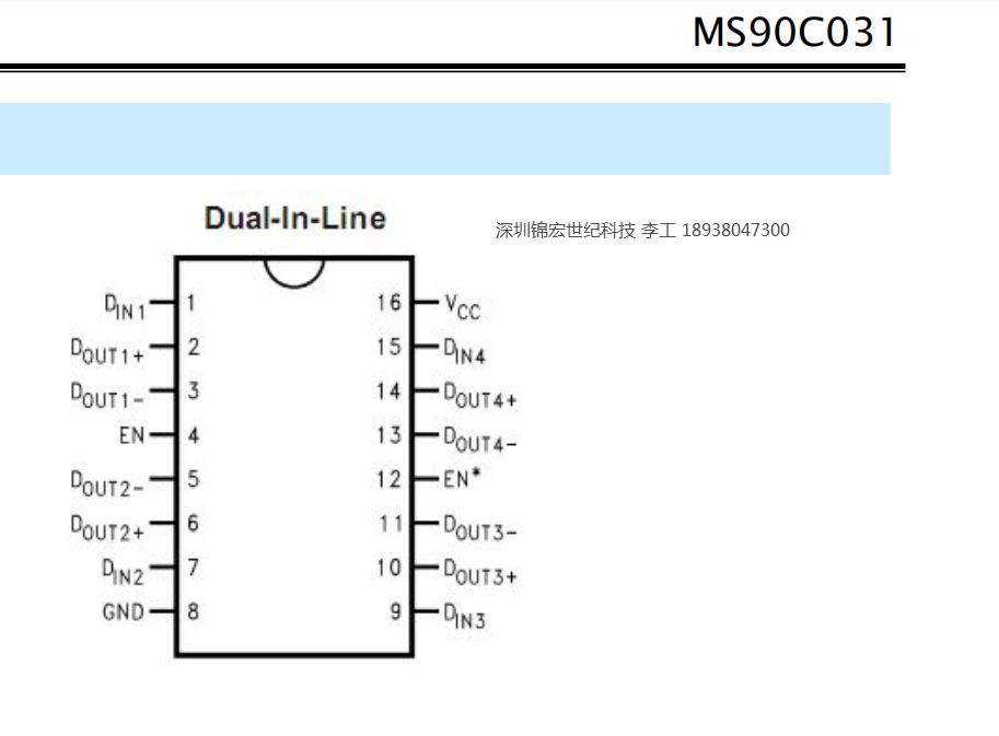 MS90C031/MS90C032 ͹ġߔݔʵͨ CMOS  LVDS ̖оƬ