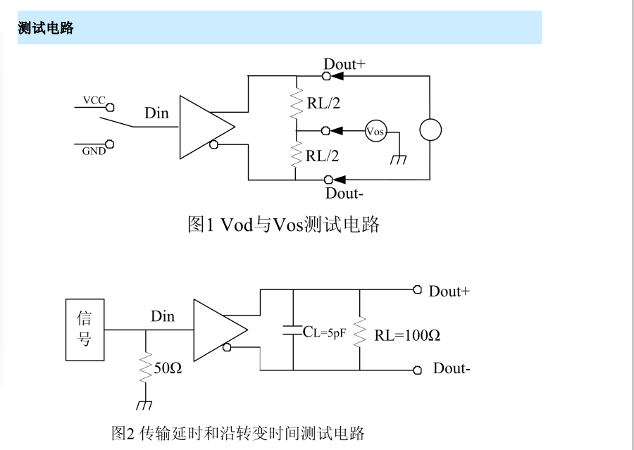 MS2652D͹ġߔݔʵăͨ CMOS  LVDS ̖оƬ