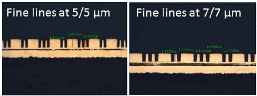 �����ȳ�����弉���bǶ��ʽ��·��2��1 RDL