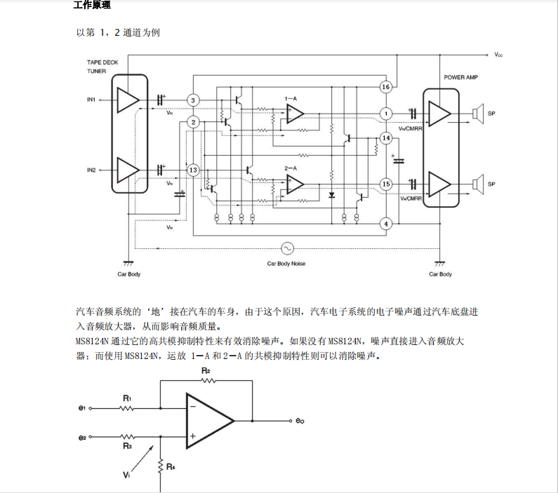 MS8124NͨءxŴоƬṩg֧