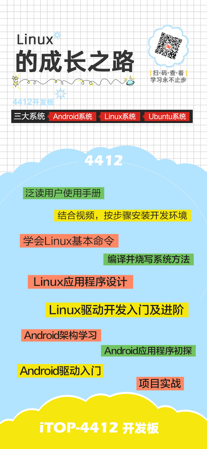 ��Ҫ�ďU�r�g�ˣ���W(xu��)��(x��)Linuxѽ