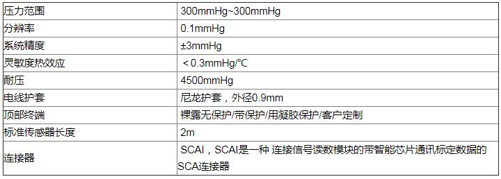 ڼʯ^̉͜ضȱOOеĹw