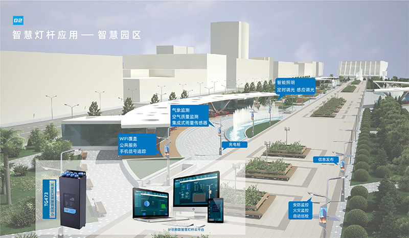 5g�ǻ۟��U�W�P��늘�ϵ�y�đ��ð���