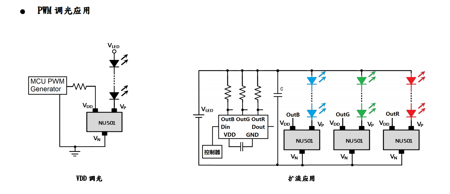 12V��24V��36V��48Vݔ��LED���Ժ������l��PWM�{���pɫ���{����IC