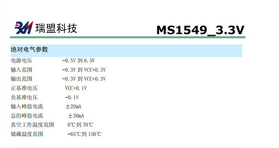 MS1549 10 bit ڿƵģDQ,ṩg֧