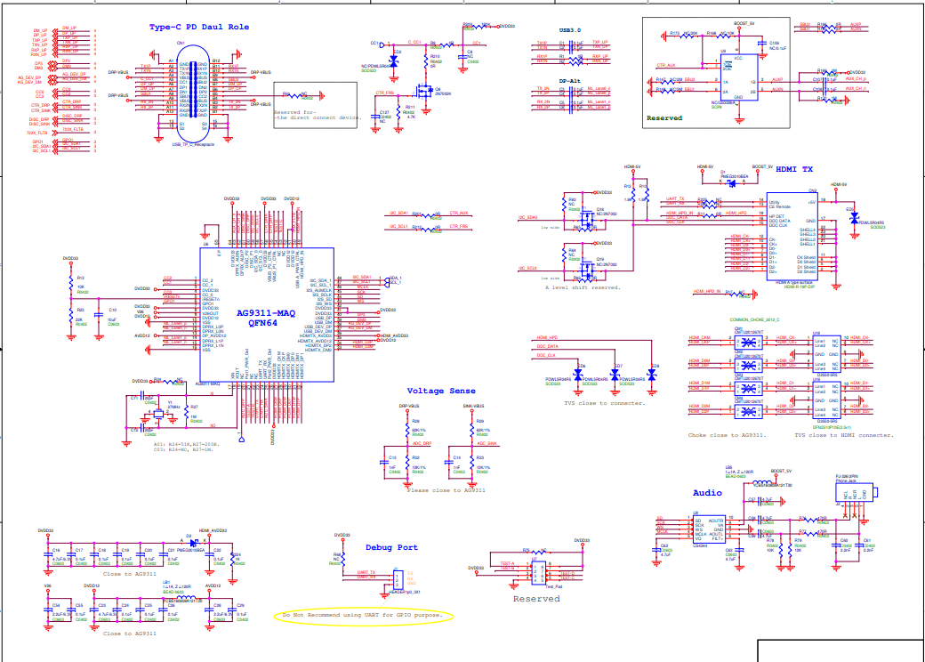 AG9311OӋ|AG9311Ҏ|PDUSB-CDHDMIҕlͬDQ