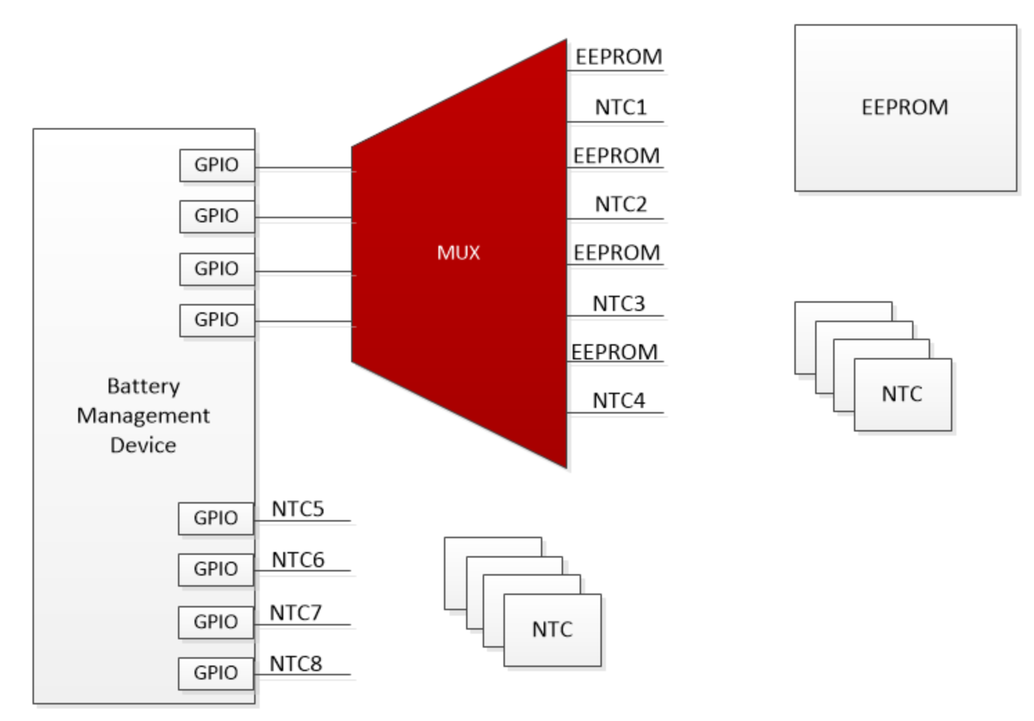 ʹ��С�ߴ硢���_ʽSOT-23���Ͷ�·��(f��)�����˷����r(sh��)�̵�����׃��