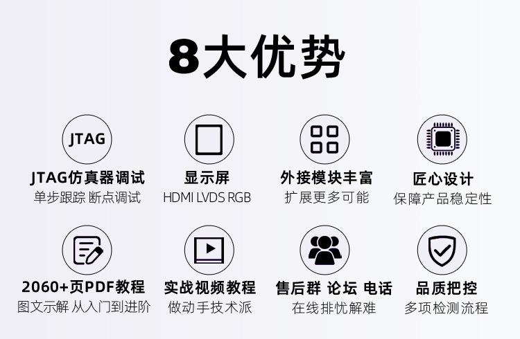 �Y�����ˣ�Ѹ��IMX6ULL�_�l(f��)��W(xu��)��(x��)��(ji��n)����������