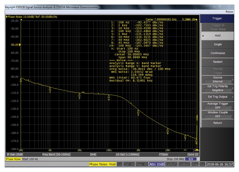 ΢���l�ʺϳ����ṩ�౶�l�̸��w�����ͳ�ɫ����λ������