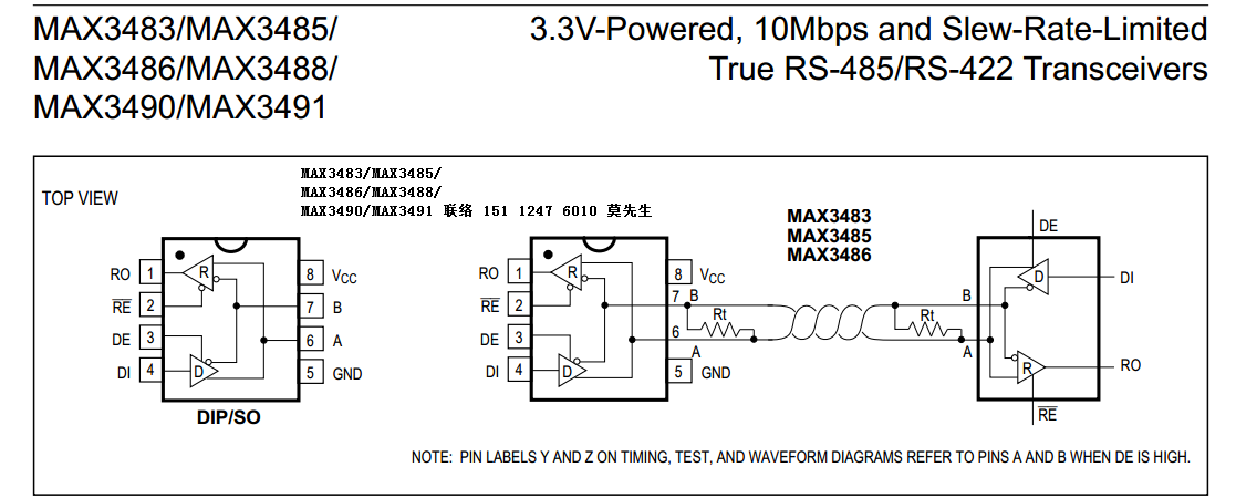 485/RS-422�հl��MAX3483/MAX3485/ MAX3486/MAX3488/ MAX3490/MAX3491