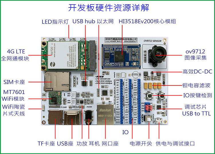 ��˼Hi3518Ev200�o(w��)��(xi��n)4G�W(w��ng)�j(lu��)�z���^WiFiҕ�l�o(w��)��(xi��n)�����O(ji��n)�ظ���z��WiFi��(du��)�v�_(k��i)�l(f��)�W(xu��)��(x��)�u(p��ng)����ɶ��ƶ����_(k��i)�l(f��)