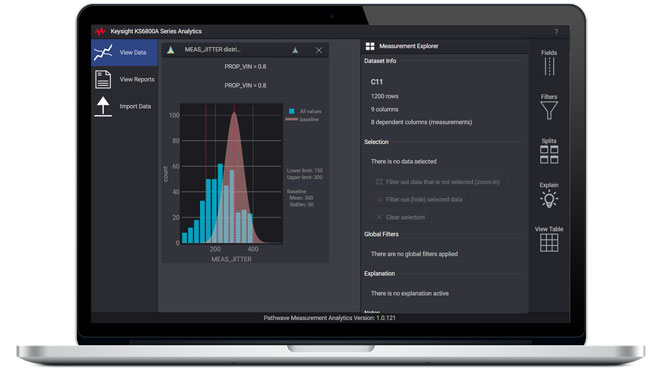 ǵ¿ƼƳ PathWave ܛ׼̎gͻOӋ̘O