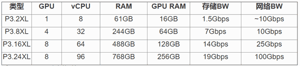 �x�W�j߅������һ��