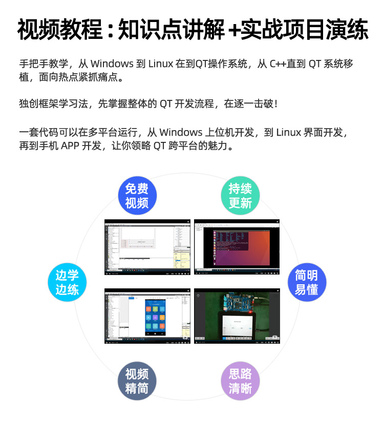 Ѹ��IMX6ULL�̸̳�����2060+�,��C�_�l,Linuxϵ�y��ֲ,���_�l,��������ϵ�y��QT�_�l��ϵ�y����